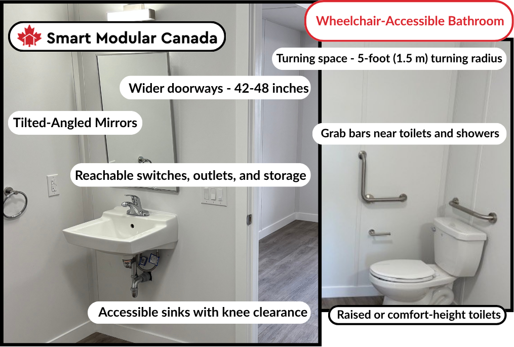Accessible Bathroom labelled accessible-bathroom-labelled