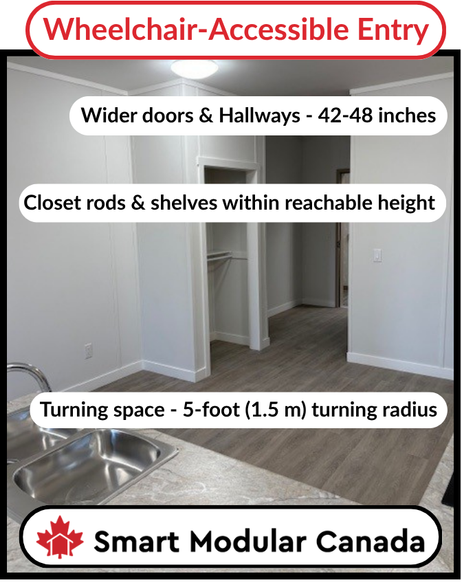 Accessible Entry with labels accessible-entry-labelled