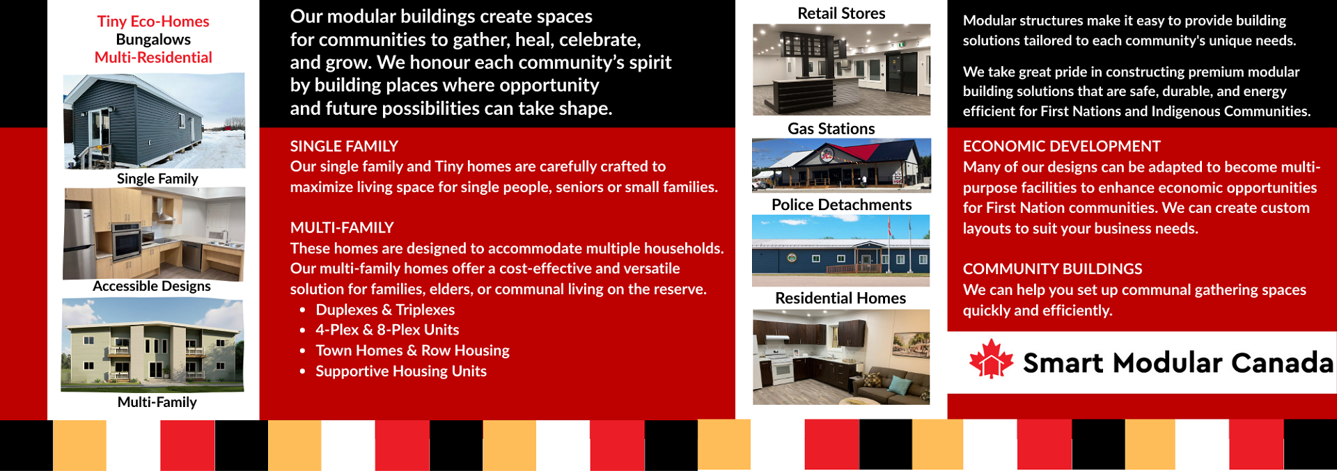 website-modular-examples-first-nations